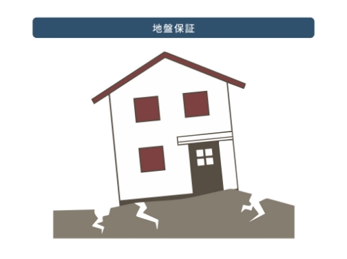 地盤保証のイラスト